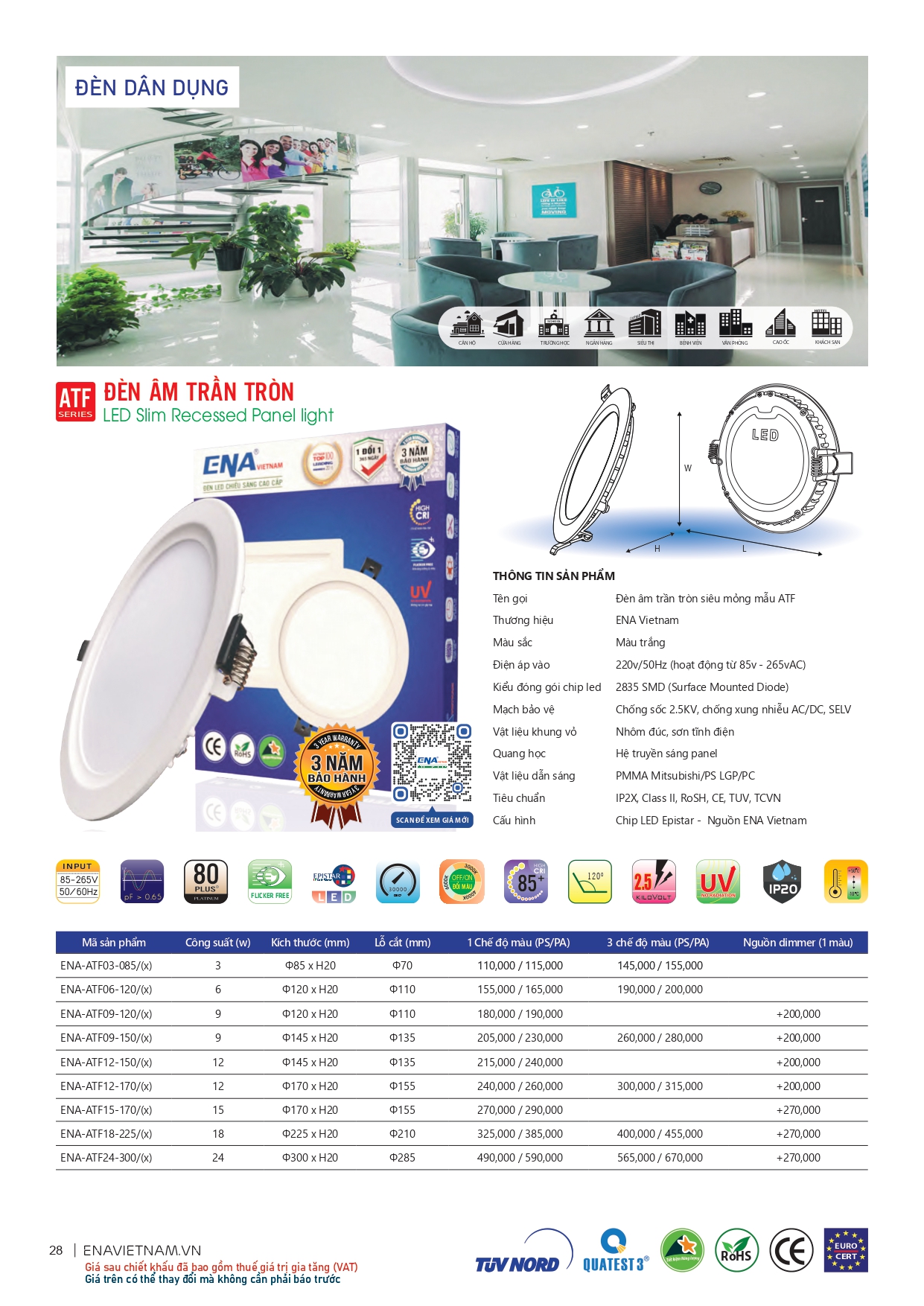 Bảng giá đèn led Ena 2026